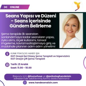 Seans Yapısı ve Düzeni - Seans İçerisinde Gündem Belirleme